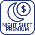 Night Shift